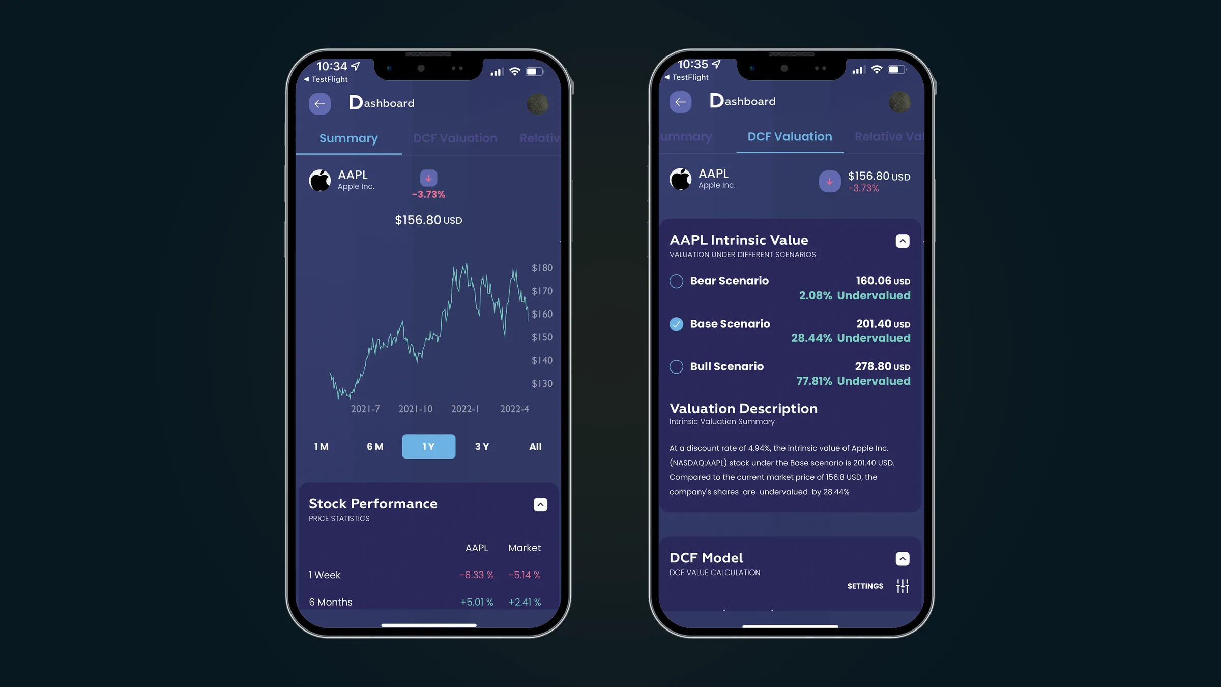 Two iValue app screens from a 2022 test build: an Apple stock summary with a one-year price chart, and a discounted cash flow valuation showing bear, base, and bull scenarios
